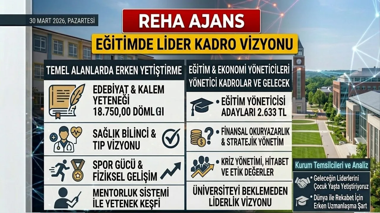GELECEĞİN LİDERLERİ ÇOCUK YAŞTA YETİŞİYOR